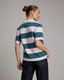 Isabella Polo | Mellow Rose